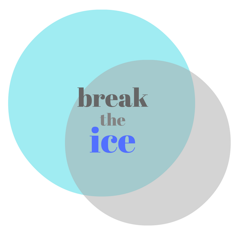 B – Break the Ice – A to Z of Idioms